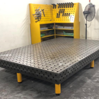 3d tables